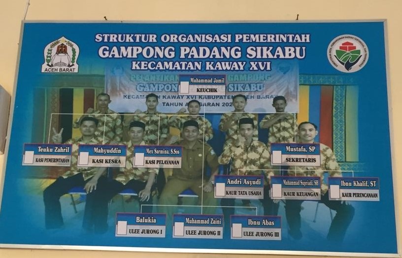 Perangkat Gampong Padang Sikabu